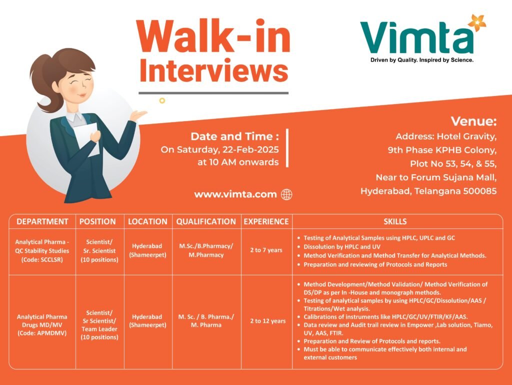 vimta labs