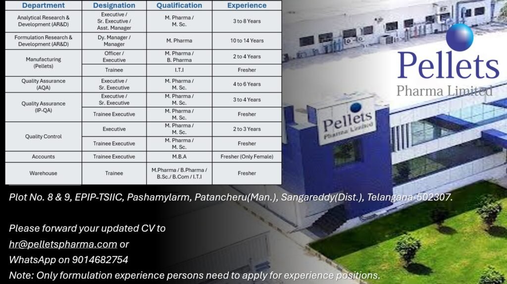 Pharma Jobs