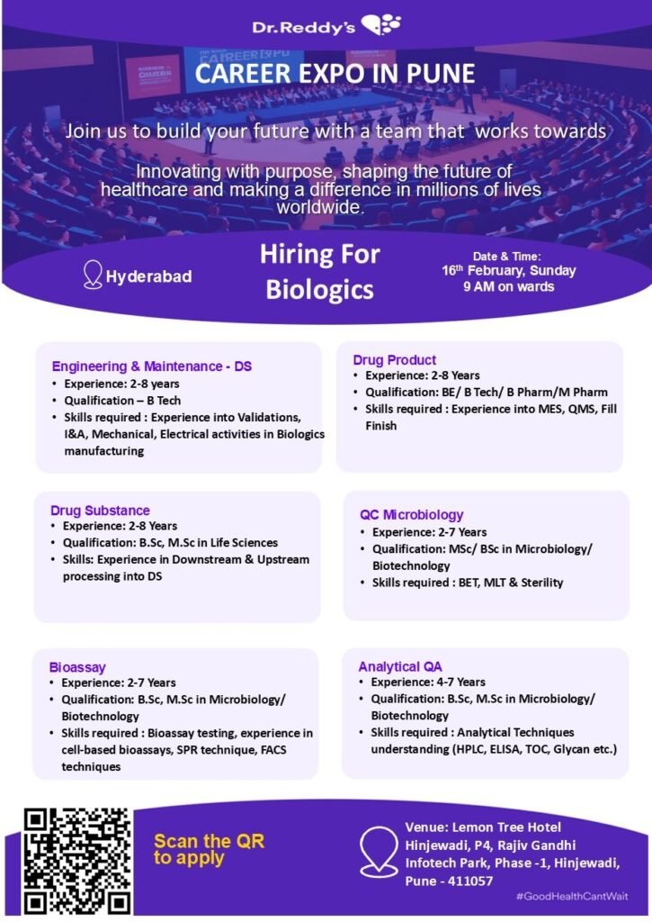 dr reddy's career