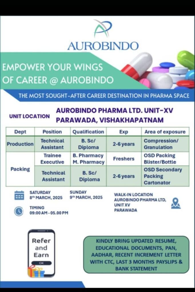 Aurobindo Pharma
