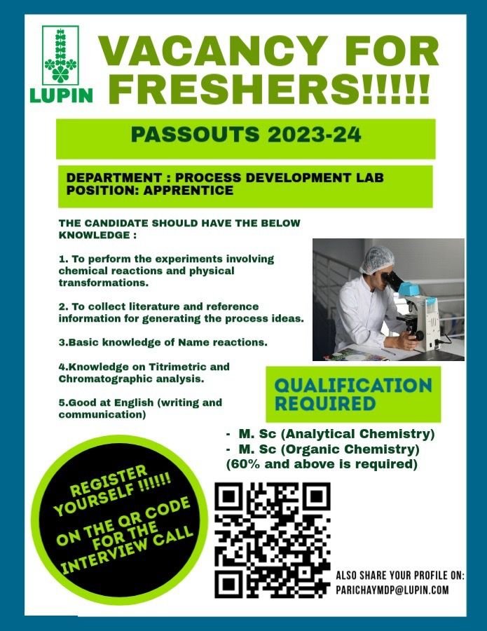 Lupin Freshers Job
