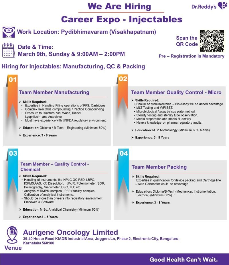 Dr. Reddy’s Career
