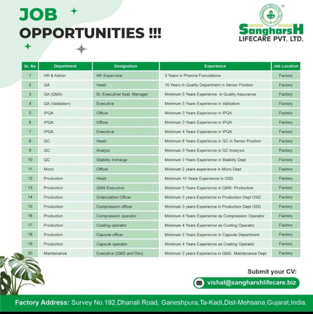 SangharsH Lifecare