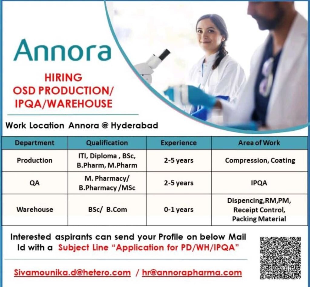 Annora Pharma