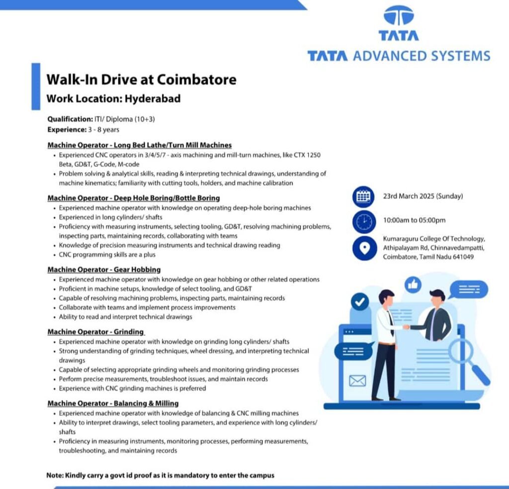 Tata Advanced Systems,