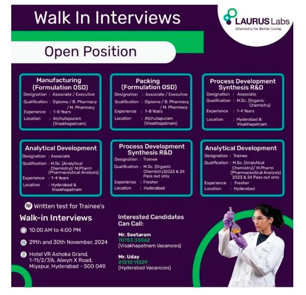 larus labs