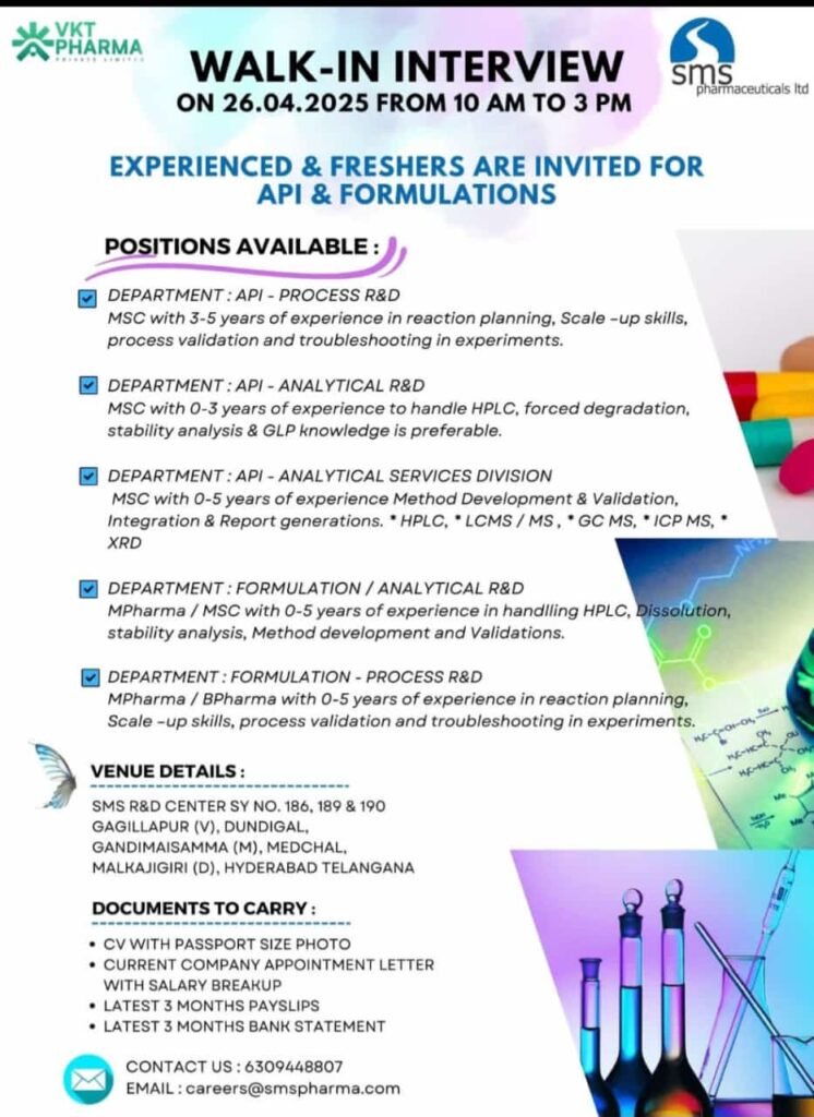 SMS Pharma SMS Pharma