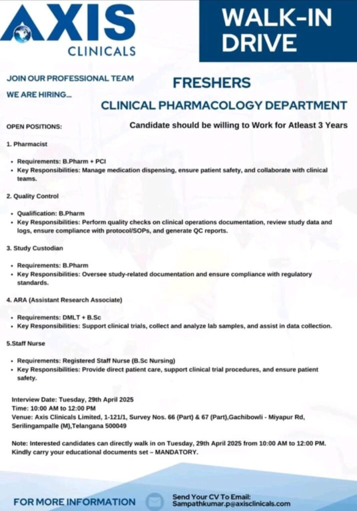 Axis Clinicals