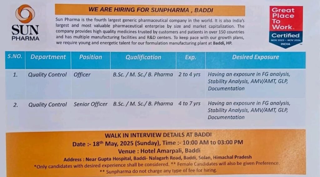 Sun Pharma
