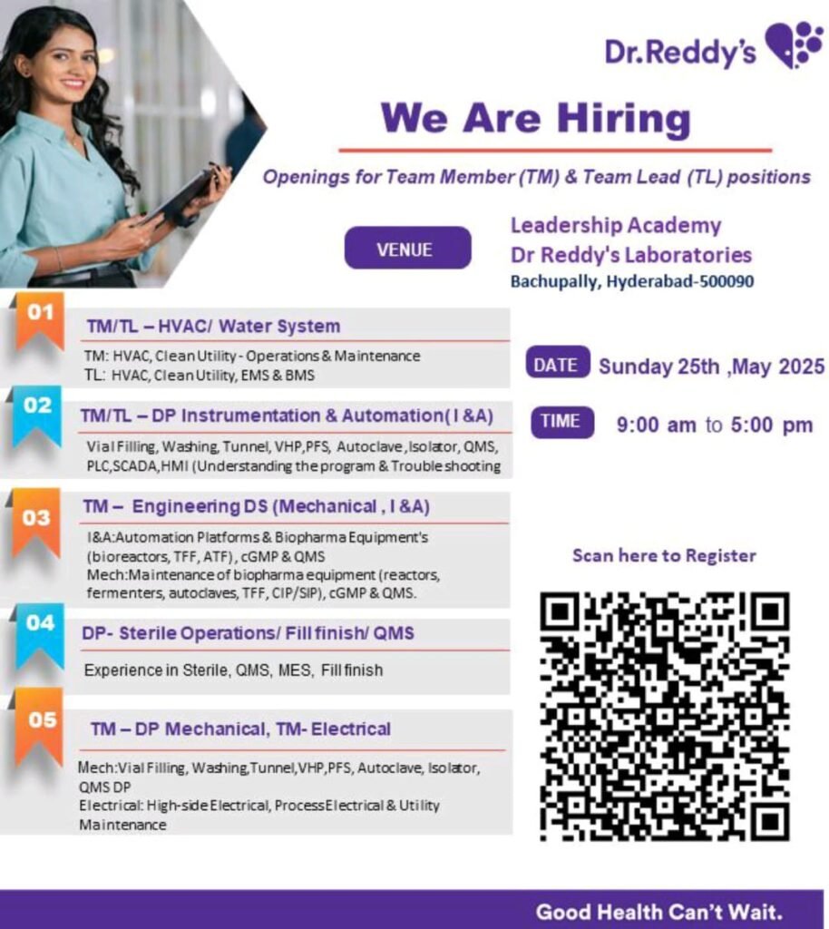 Dr. Reddy’s Laboratories Walk-In Interview
