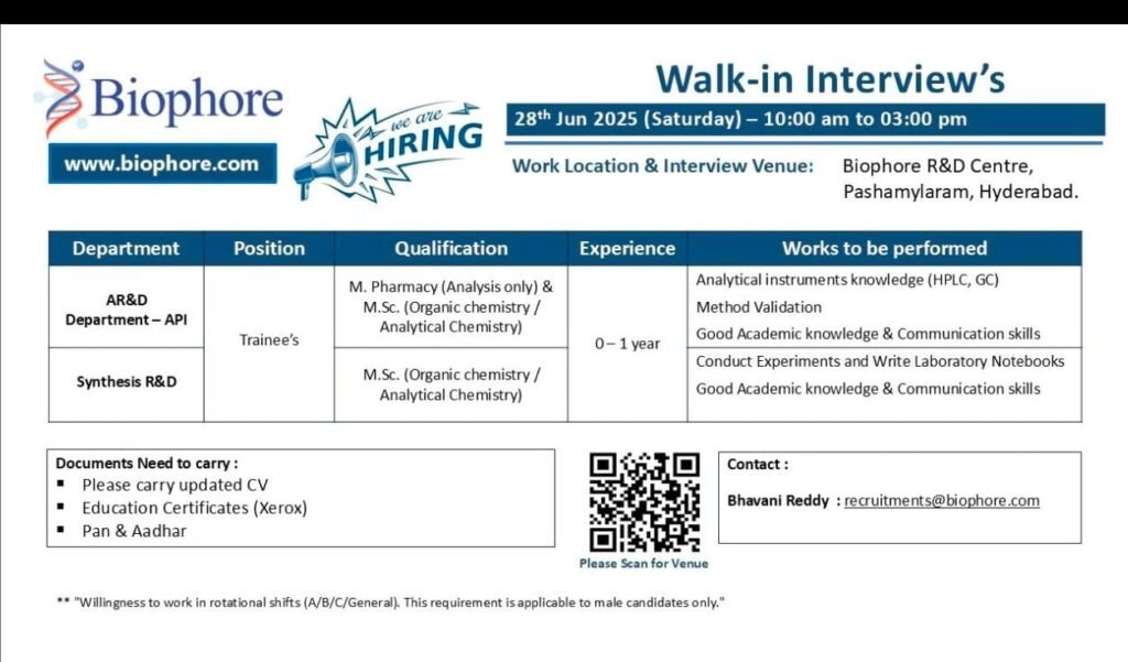 Biophore Walk-in Interview
