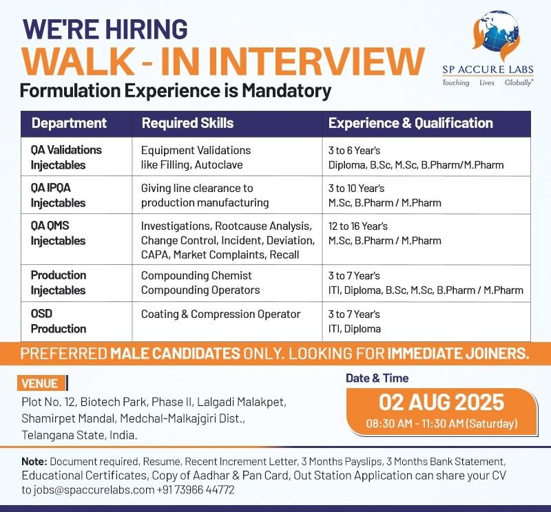 SP Accure Labs Walk-in Interview
