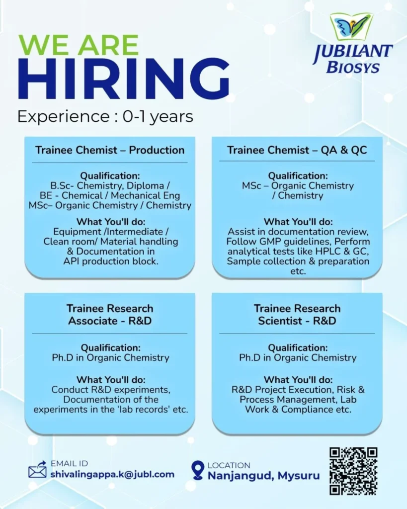 Jubilant Biosys Hiring Freshers