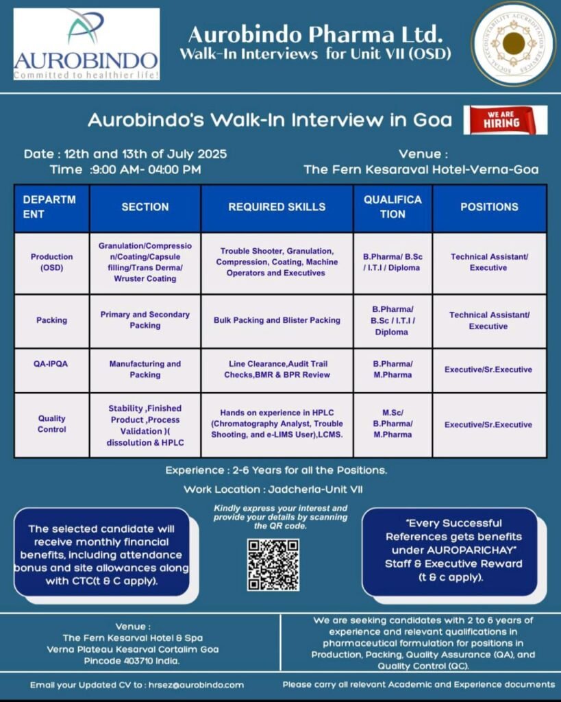 Aurobindo Pharma Walk-In Interview