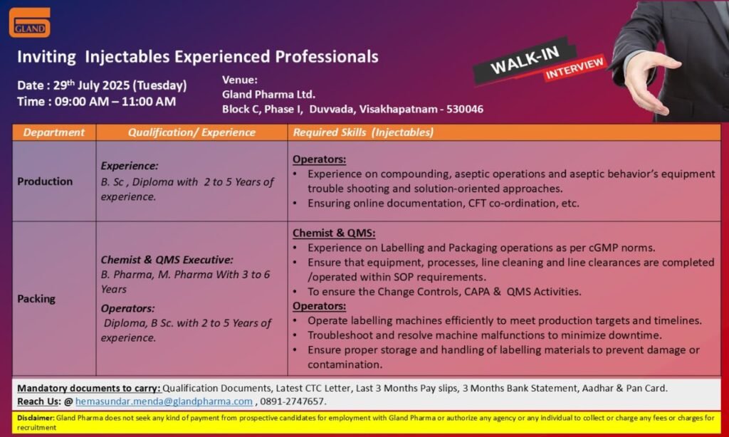 Walk-in Interview for Injectables