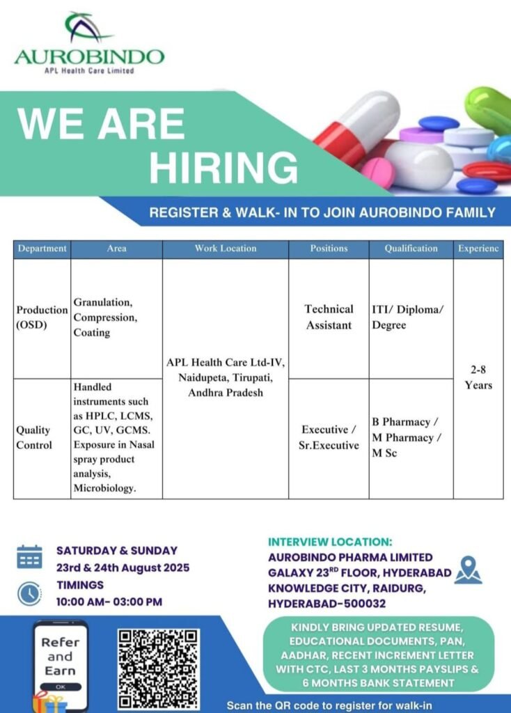 Aurobindo Pharma Hiring 2025