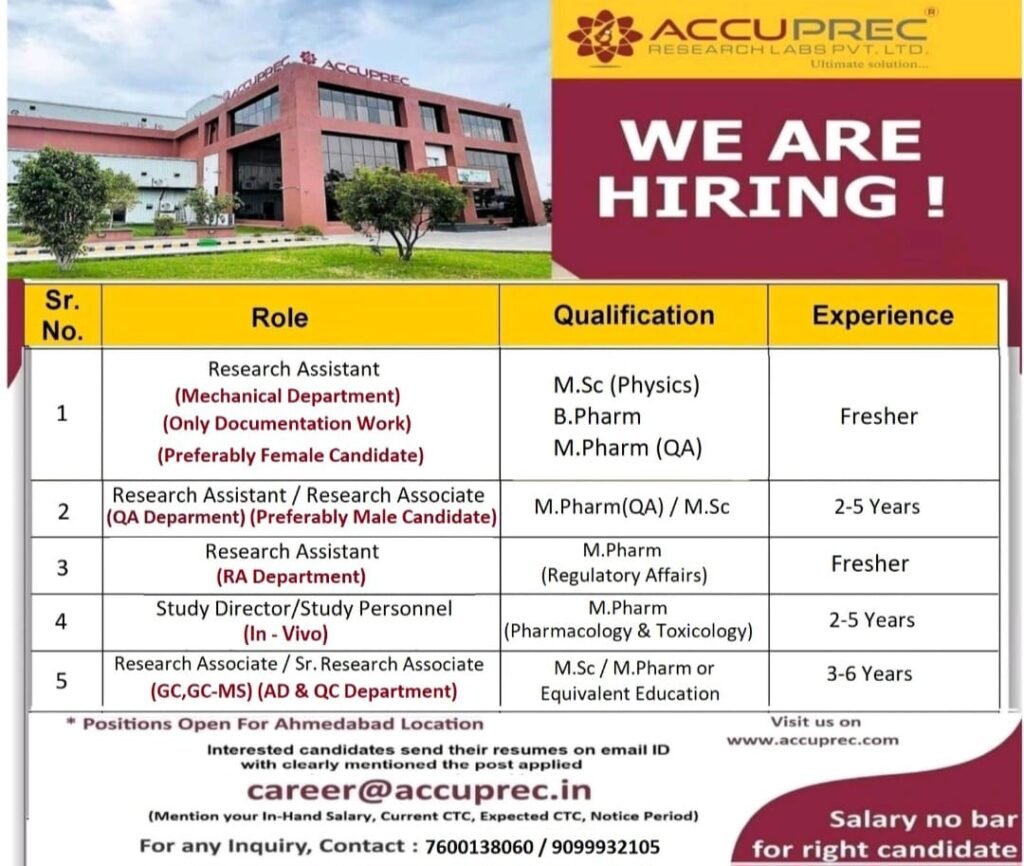 Accuprec Research Labs