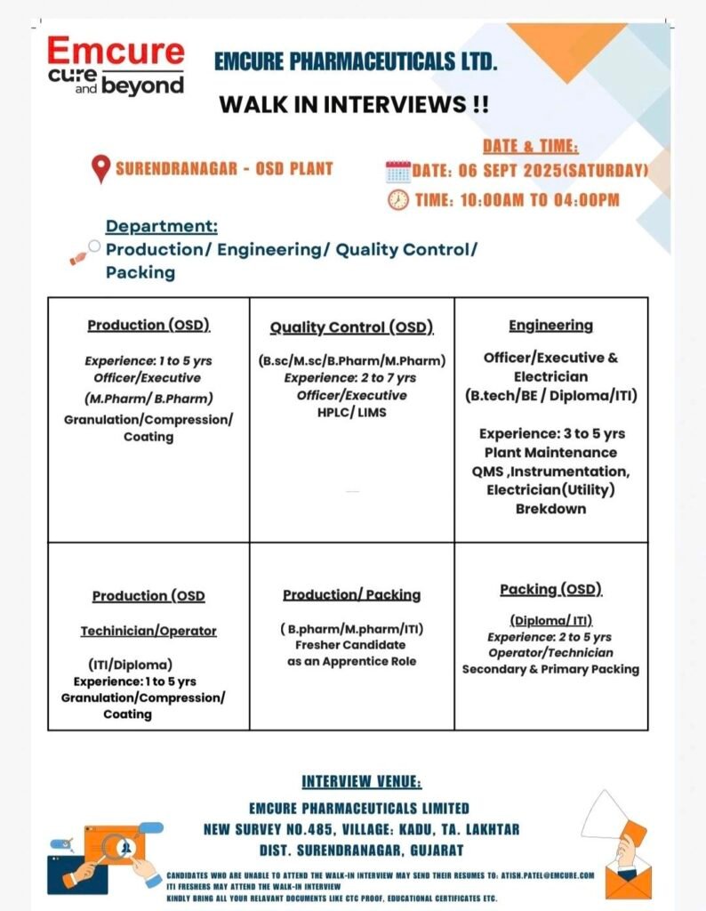 Emcure Pharmaceuticals Walk-In Interview