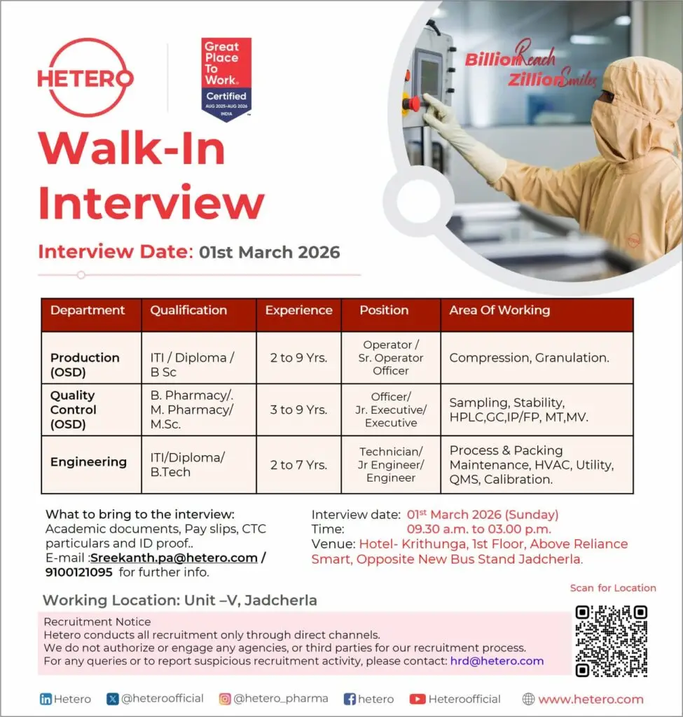 Hetero Walk-In Interview 01st March 2026